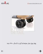 ست بدون آرایشی چمدان اکولاک مدل اطلس - Image 9