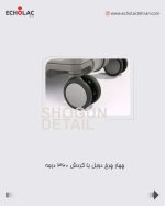 ست چمدان اکولاک مدل شوگان - Image 10