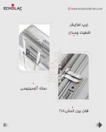 ست چمدان کانوود مدل نکست - Image 10