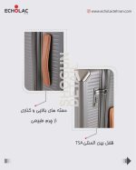 ست چمدان اکولاک مدل شوگان - Image 9